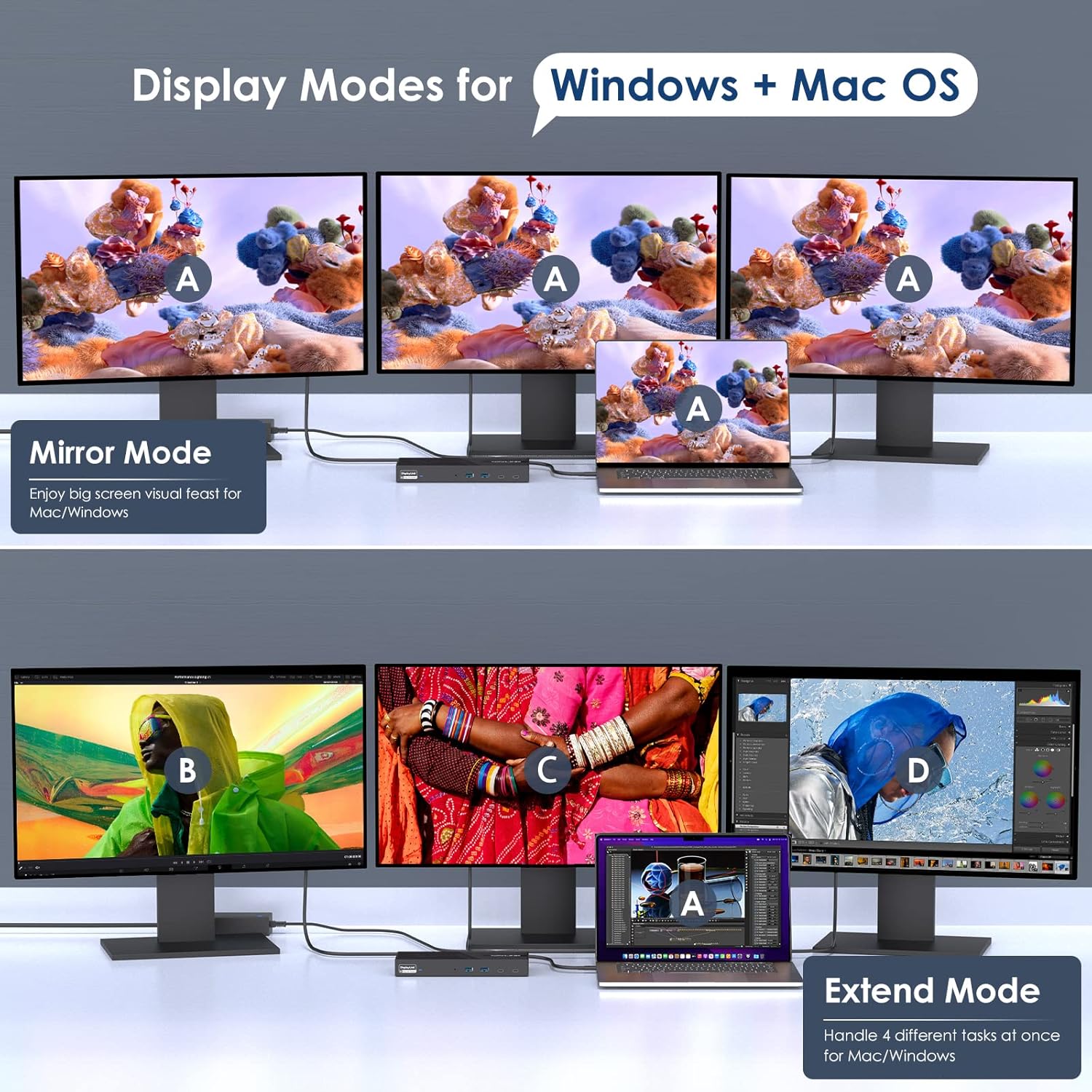 WAVLINK DisplayLink Docking Station Triple Monitor 4K@60Hz for 3 Monitors, 100W Charging for Thunderbolt 4/3, USB C M1 M2 M3 M4 Mac/Windows/Chrome - 3 HDMI, 2 DP, 6 USB Ports, 160W Power, LAN, Audio - Image 4